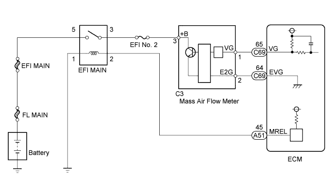 A01IP61E02