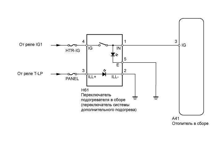 A01IP6IE02