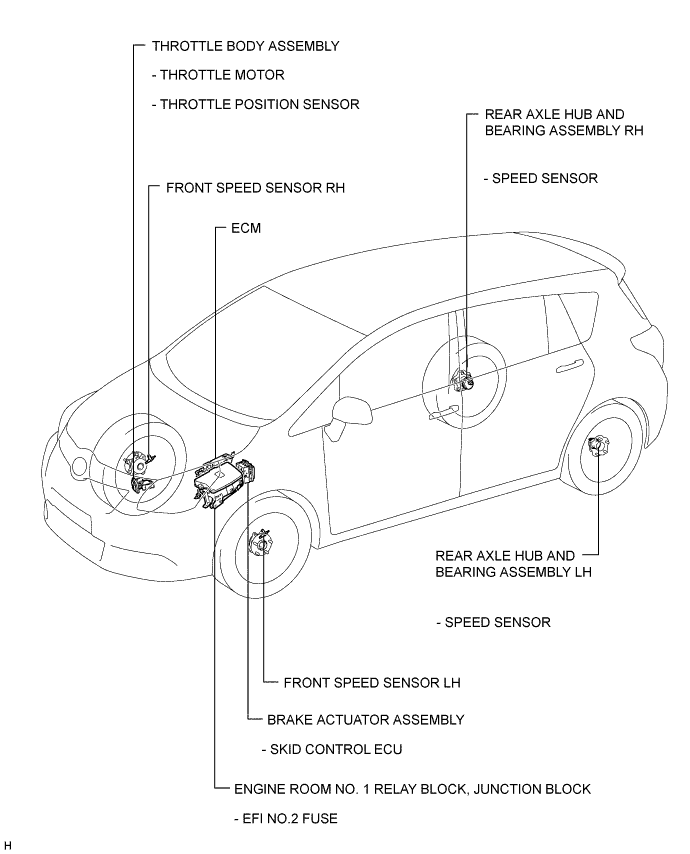 A01IP7FE01