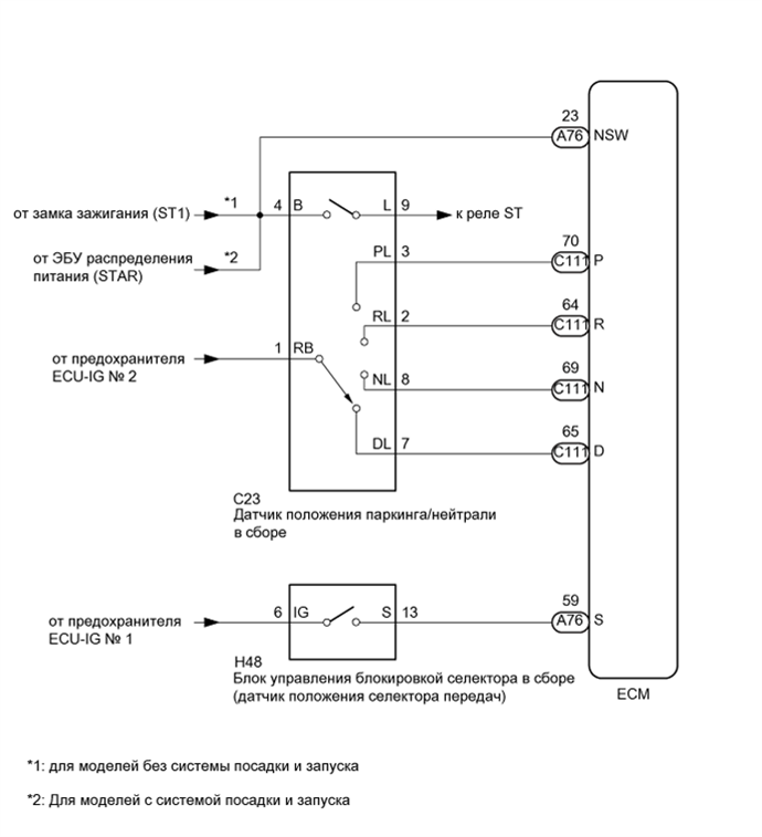 A01IP9OE03