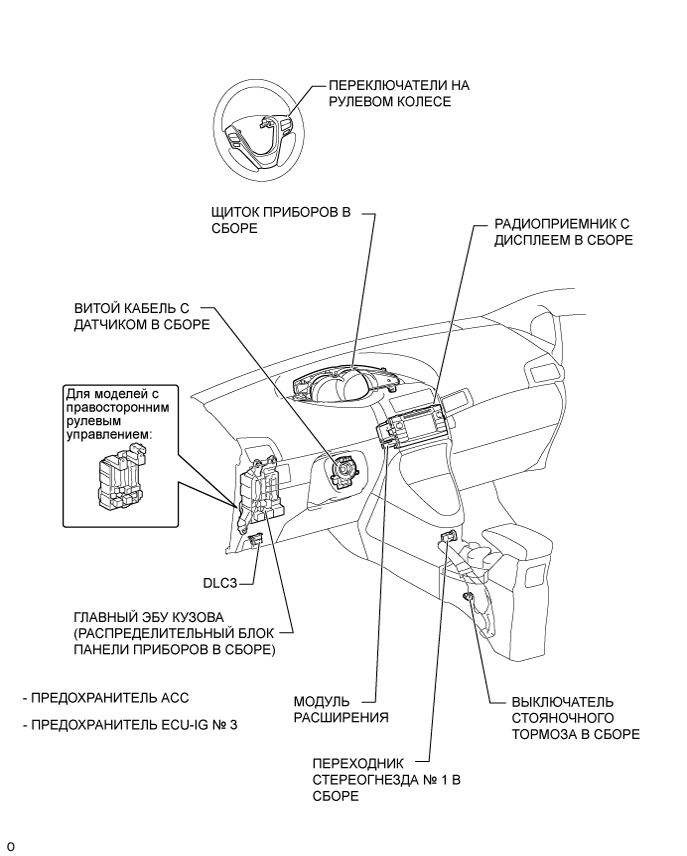 A01IPAAE01