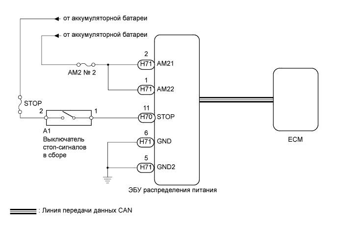 A01IPASE02