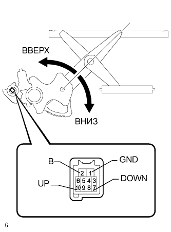 A01IPBBE01