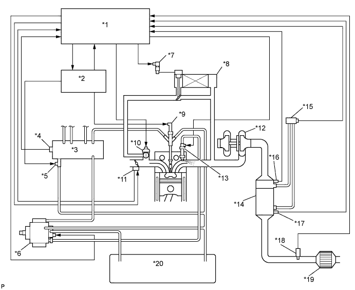 A01IPBME01