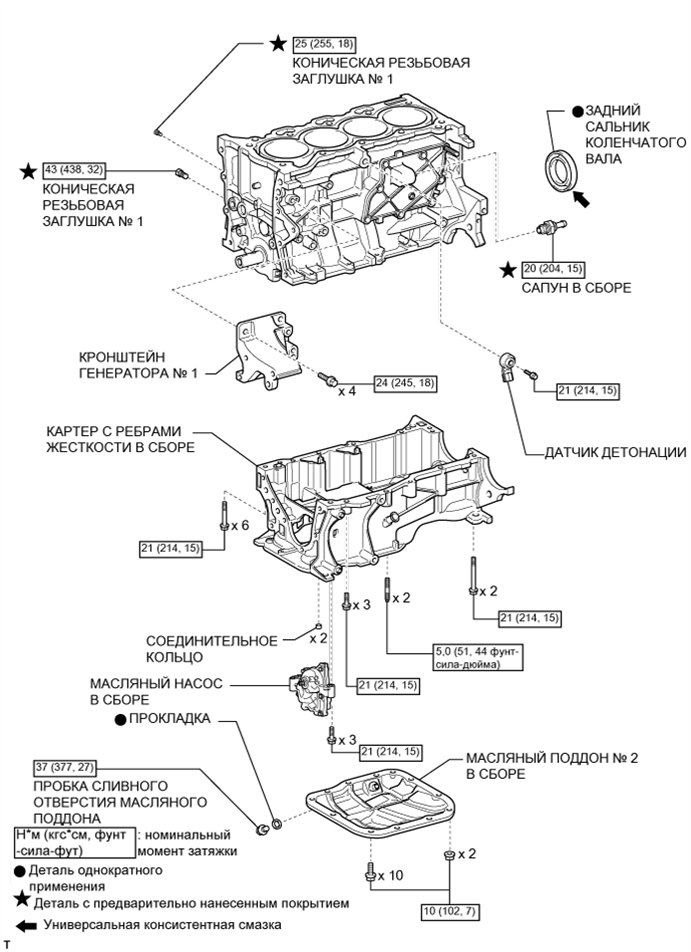 A01IPBNE03