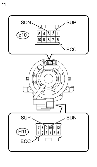 A01IPBSE02