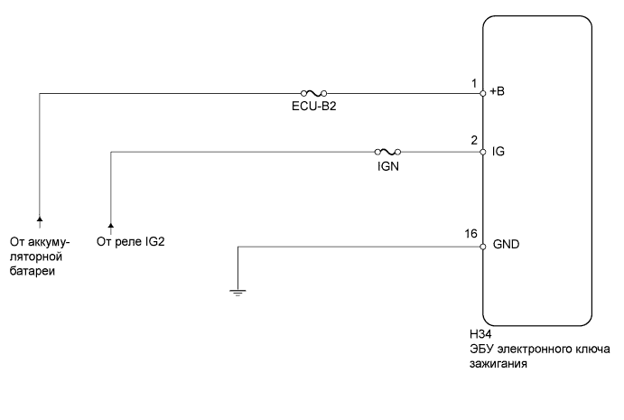 A01IPC3E08