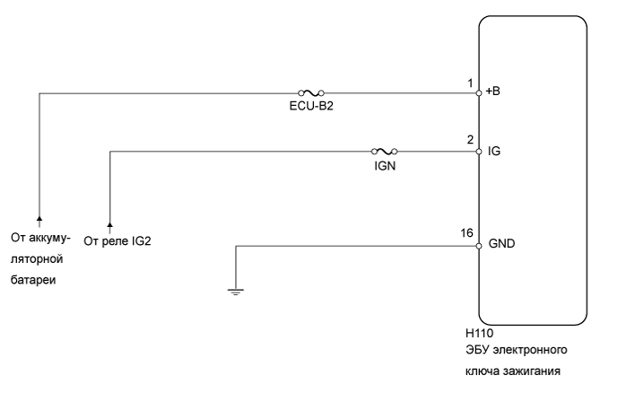 A01IPC3E10