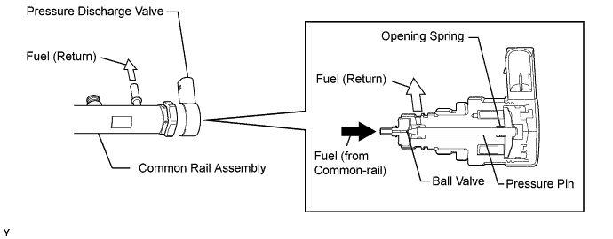 A01IPC4E01