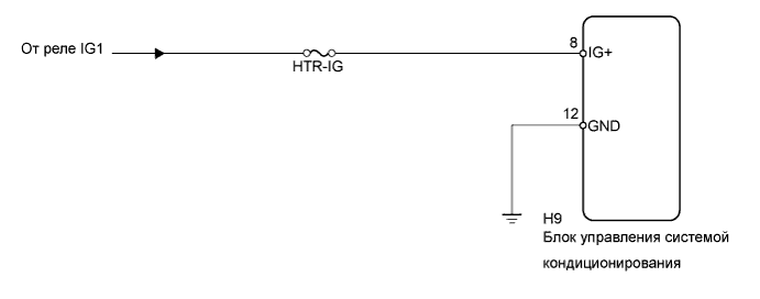 A01IPC5E09