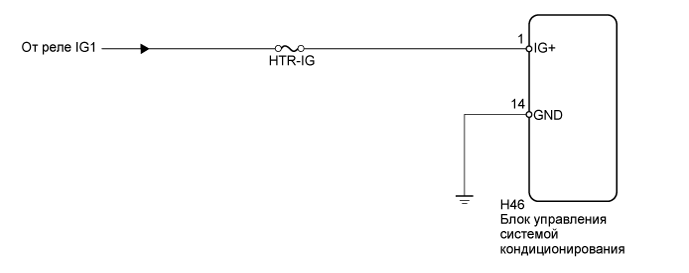 A01IPC5E33