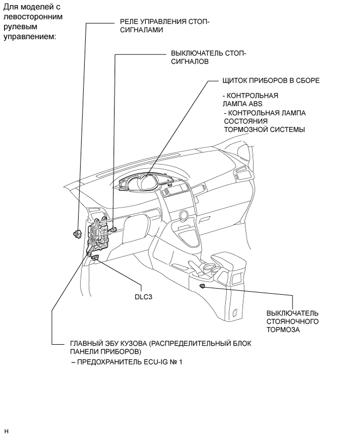 A01IPCEE02