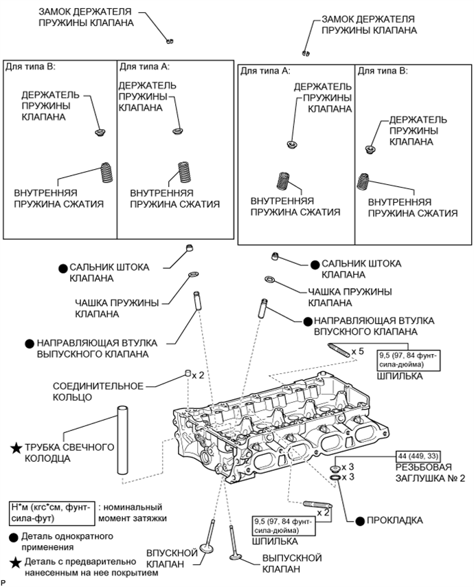 A01IPCJE02