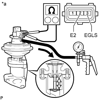 A01IPCUE01