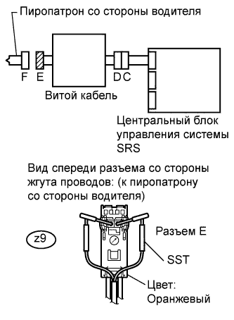 A01IPFKE02