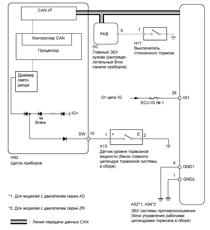 A01IPFZE01