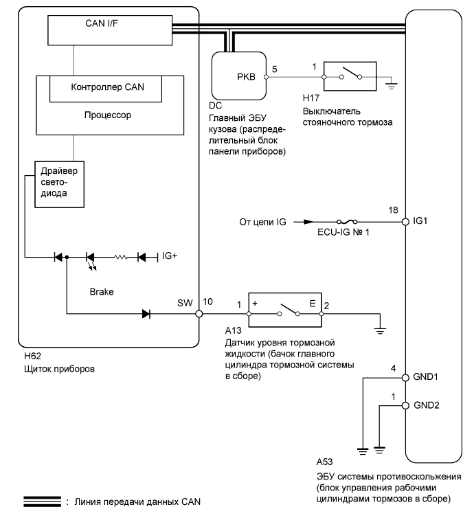 A01IPFZE02