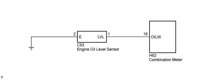 A01IPGGE01