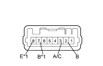 A01IPGME01