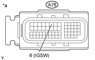 A01IPHEE01