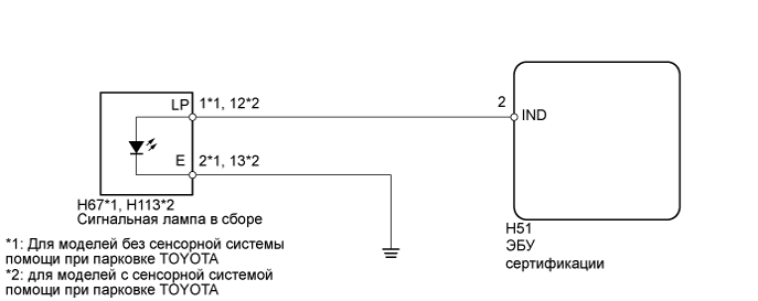 A01IPHKE12