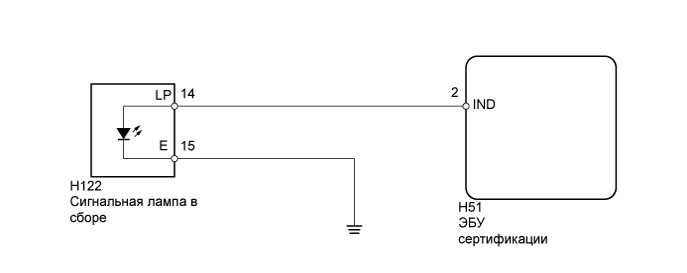 A01IPHKE15