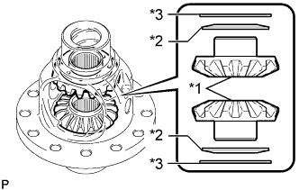 A01IPI8E02