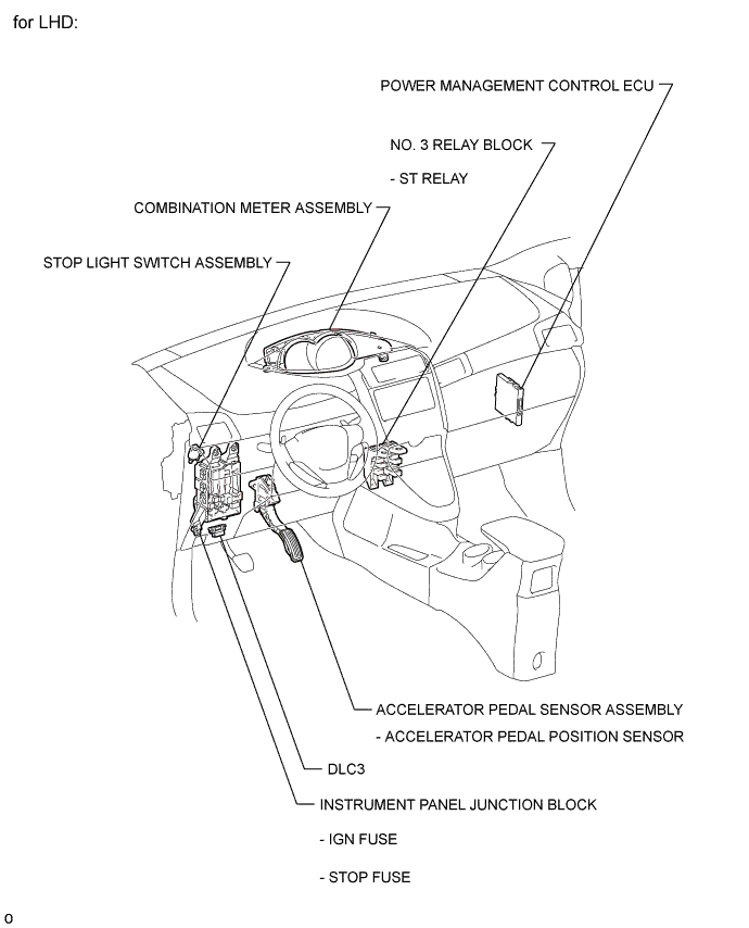 A01IPIZE02