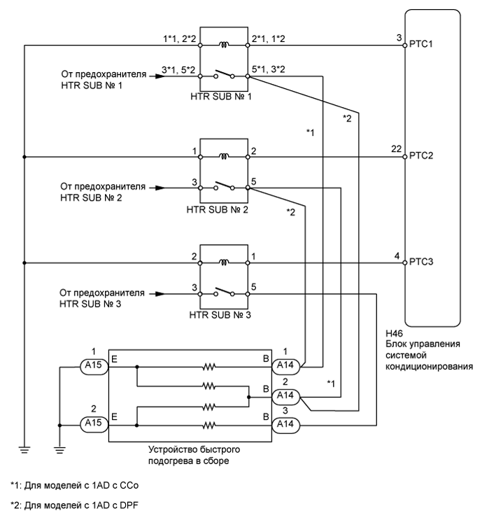 A01IPJIE01