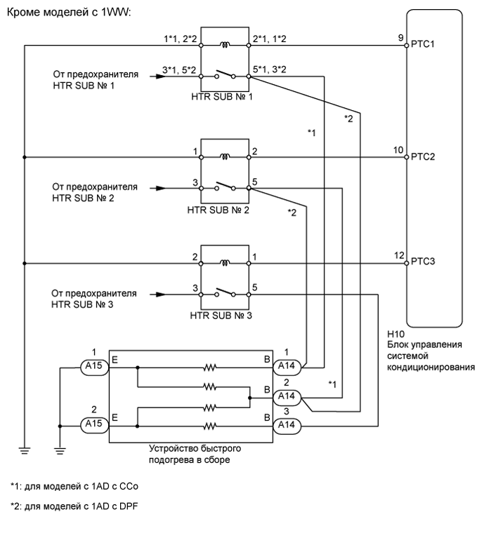 A01IPJIE03