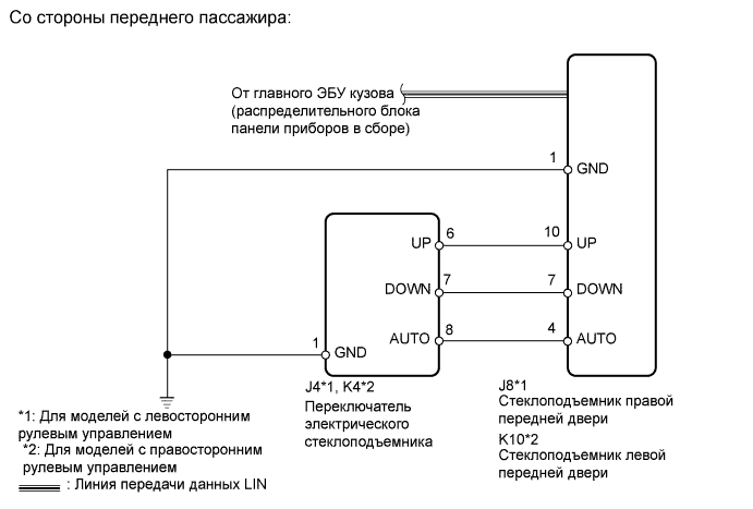 A01IPK1E23