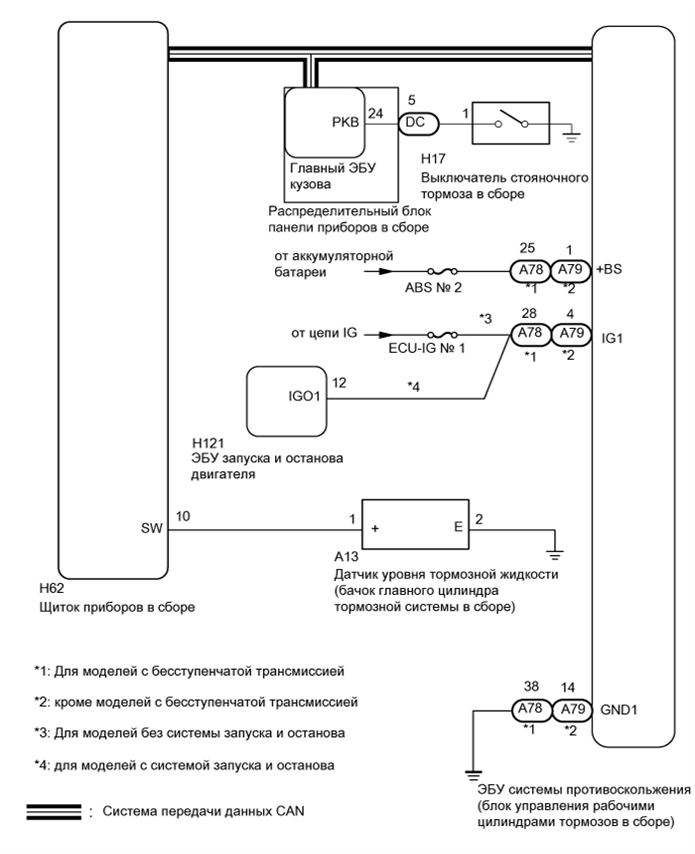 A01IPK3E01