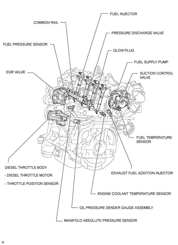 A01IPK5E01