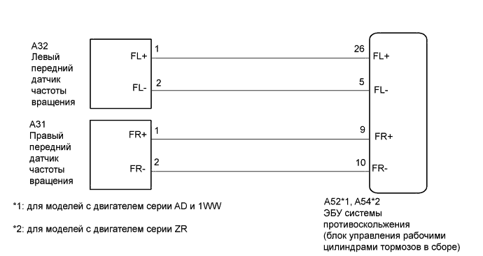 A01IPKOE01