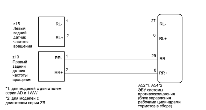 A01IPKOE02