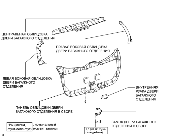 A01IPKPE01