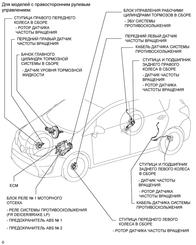 A01IPLBE01