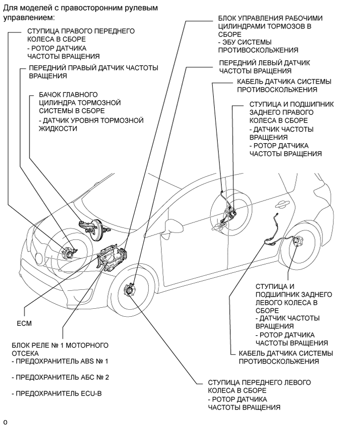 A01IPLBE02