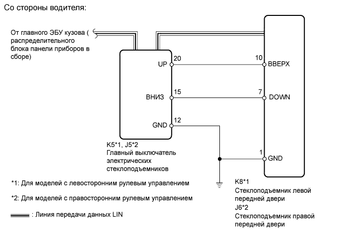 A01IPLJE03