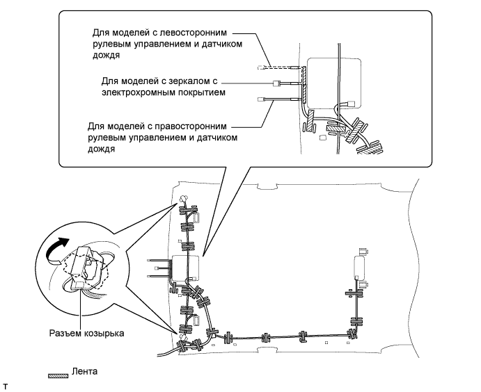 A01IPLOE01