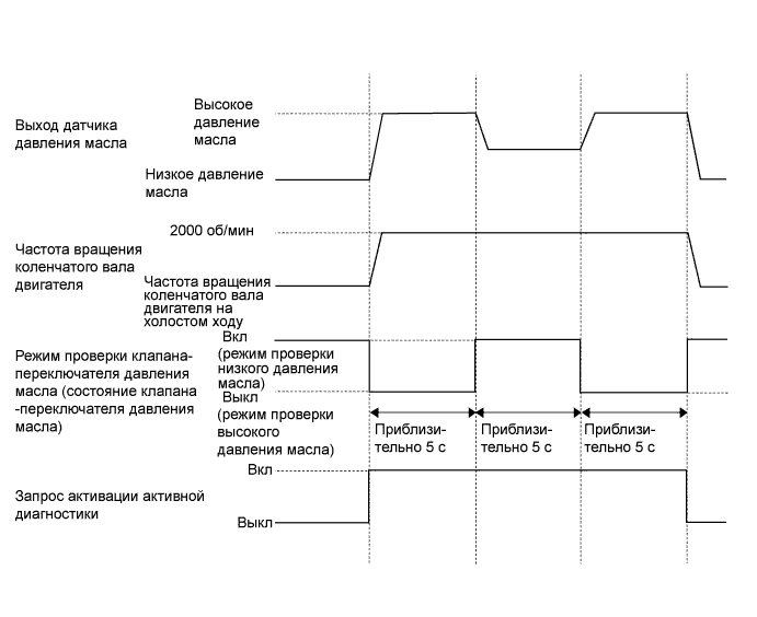 A01IPMDE01