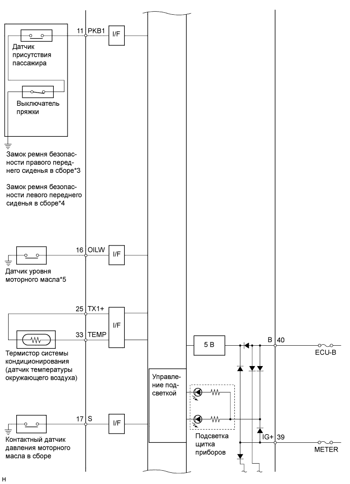 A01IPMHE01