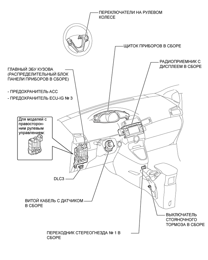 A01IPN5E01