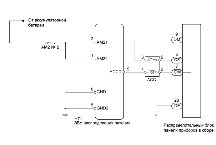 A01IPN7E02