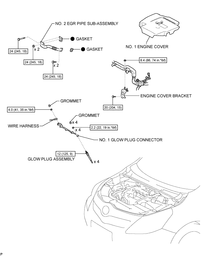 A01IPO2E01