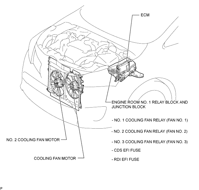 A01IPP2E01