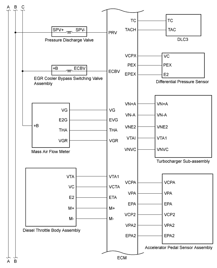 A01IPQ2E01