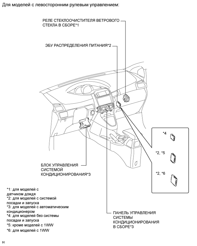 A01IPQ3E01