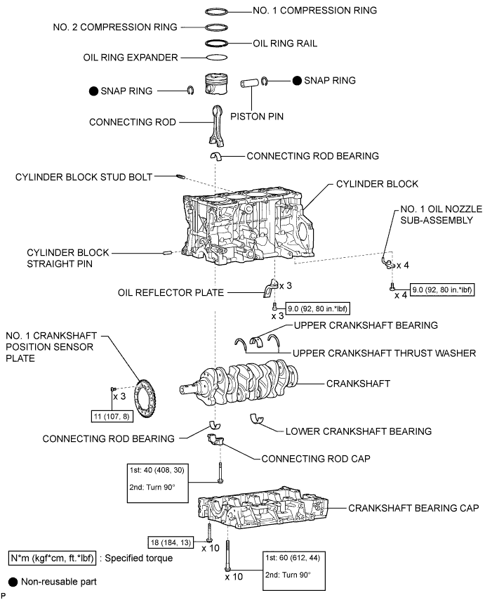 A01IPQEE01