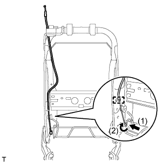 A01IPQNE01